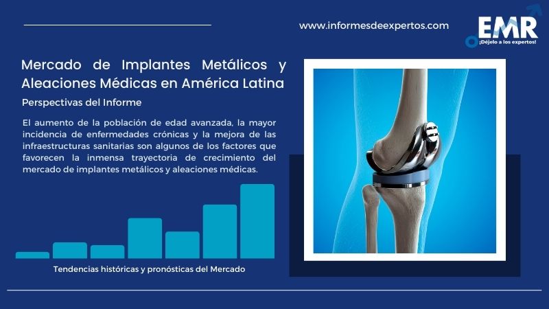 Informe del Mercado de Implantes Metálicos y Aleaciones Médicas en América Latina