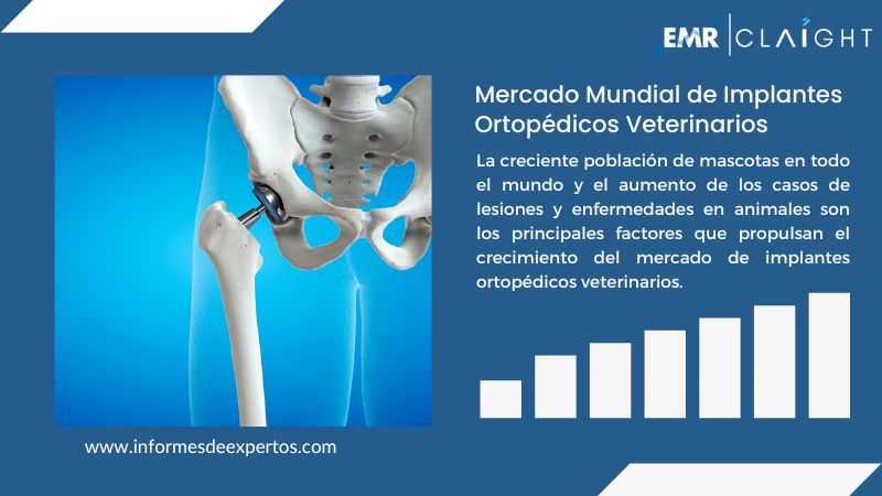 Informe del Mercado de Implantes Ortopédicos Veterinarios