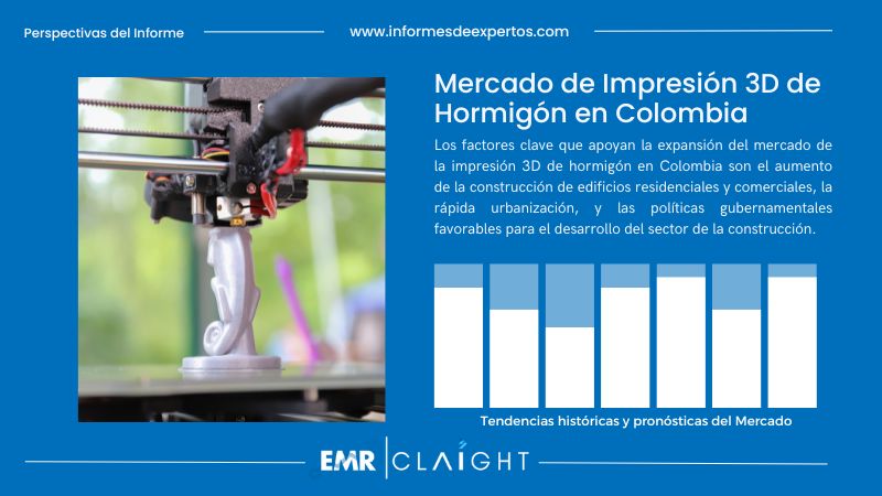 Informe del Mercado de Impresión 3D de Hormigón en Colombia