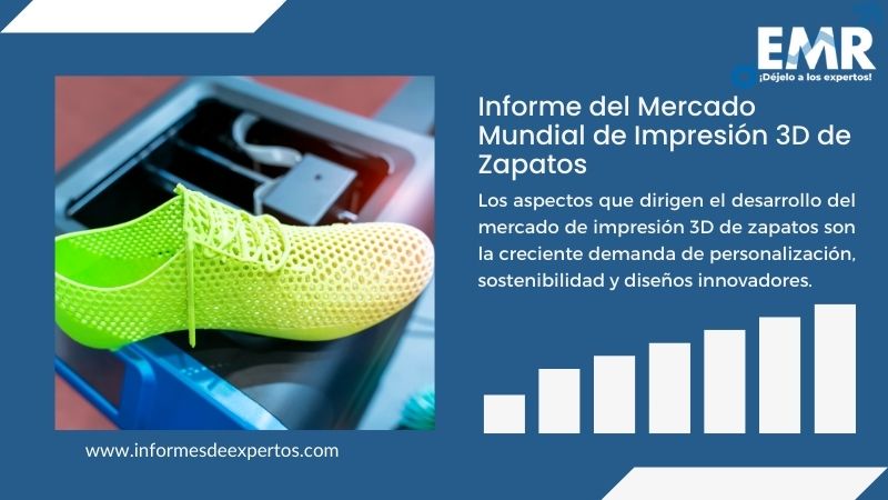 Informe del Mercado de Impresión 3D de Zapatos