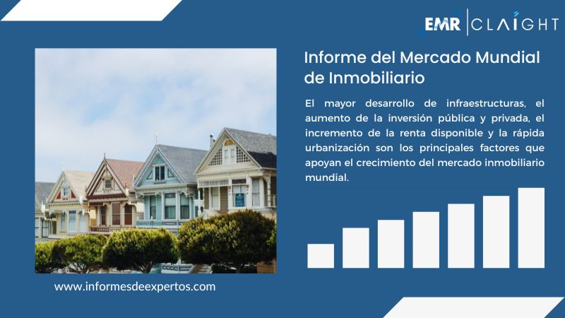 Informe del Mercado de Inmobiliario