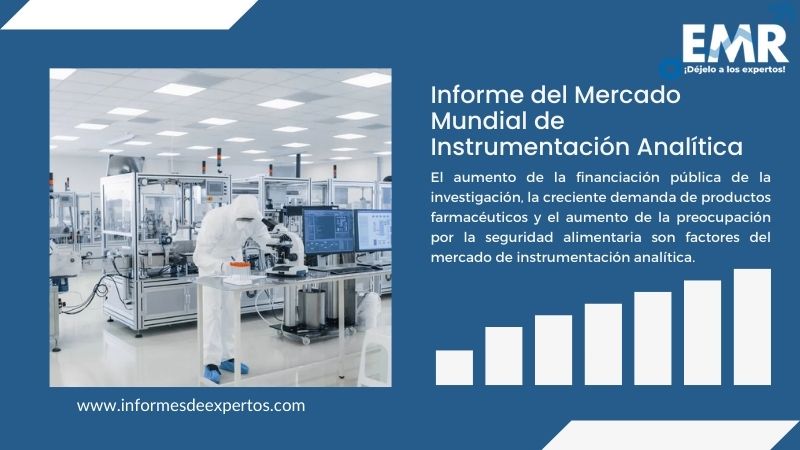 Informe del Mercado de Instrumentación Analítica