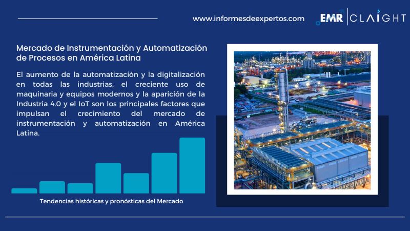 Informe del Mercado de Instrumentación y Automatización de Procesos en América Latina