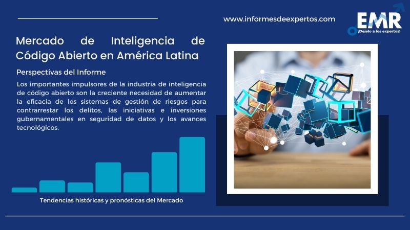 Informe del Mercado de Inteligencia de Código Abierto en América Latina