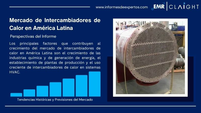 Informe del Mercado de Intercambiadores de Calor en América Latina