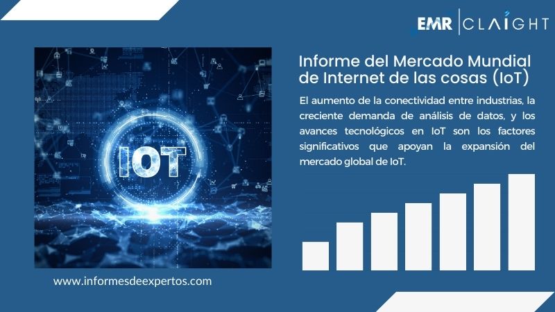 Informe del Mercado de Internet de las cosas (IoT)