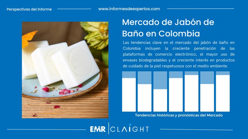Informe del Mercado de Jabón de Baño en Colombia