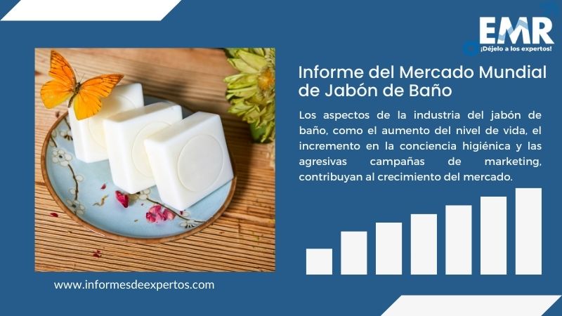 Informe del Mercado de Jabón de Baño