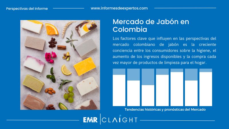 Informe del Mercado de Jabón en Colombia