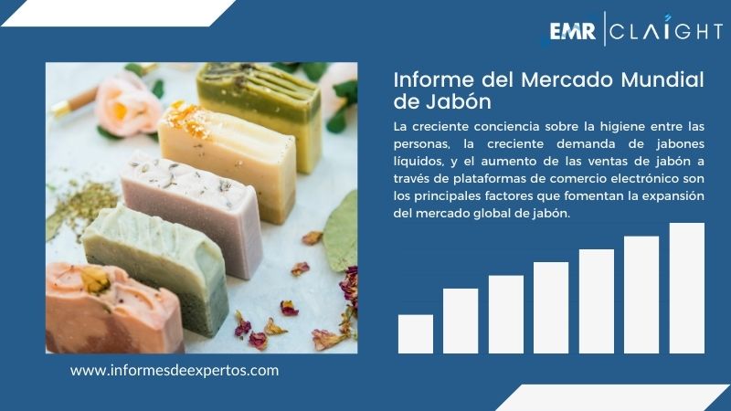 Informe del Mercado de Jabón