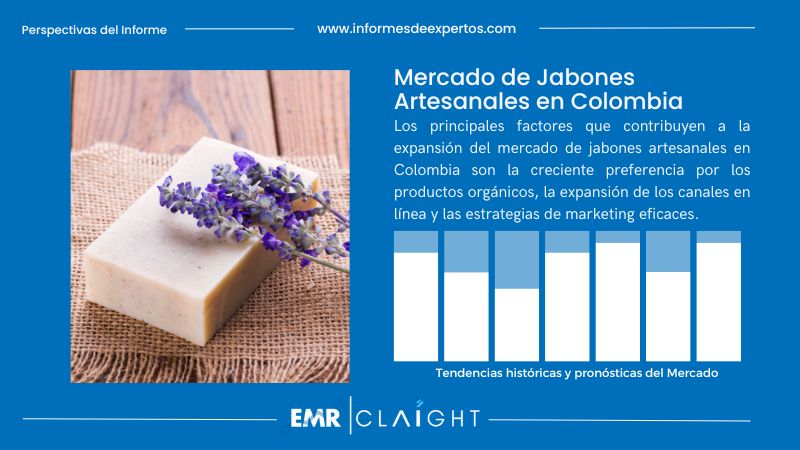 Informe del Mercado de Jabones Artesanales en Colombia