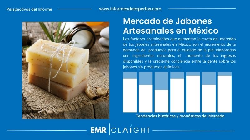 Informe del Mercado de Jabones Artesanales en México
