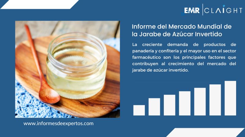 Informe del Mercado de Jarabe de Azúcar Invertido