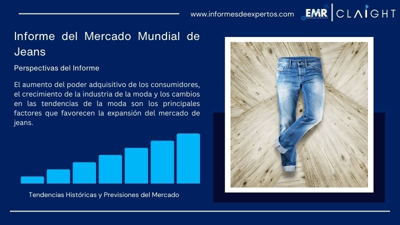 Informe del Mercado de Jeans