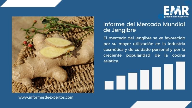 Informe del Mercado de Jengibre