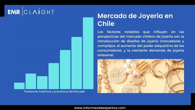 Informe del Mercado de Joyería en Chile