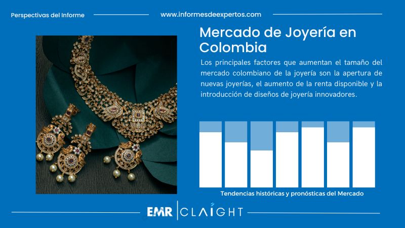 Informe del Mercado de Joyería en Colombia