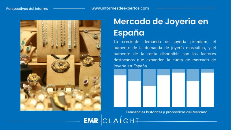 Informe del Mercado de Joyería en España