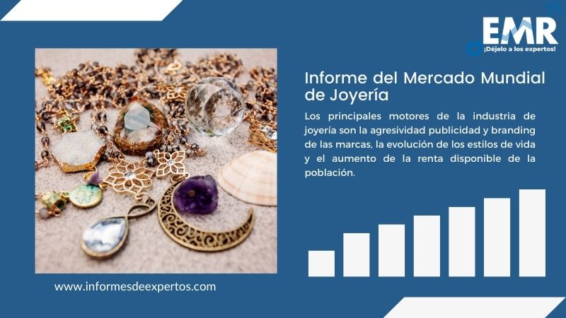 Informe del Mercado de Joyería