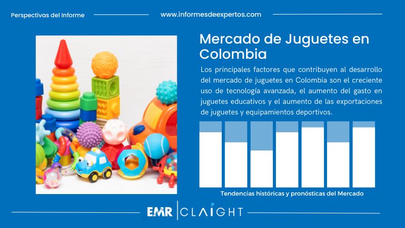 Informe del Mercado de Juguetes en Colombia