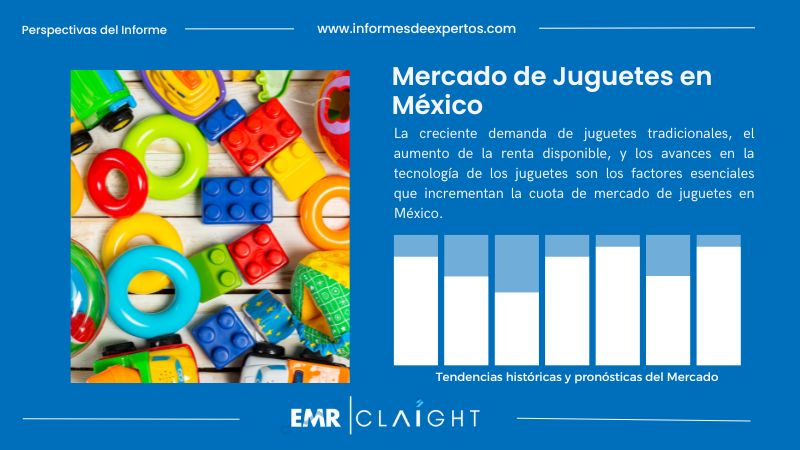 Informe del Mercado de Juguetes en México