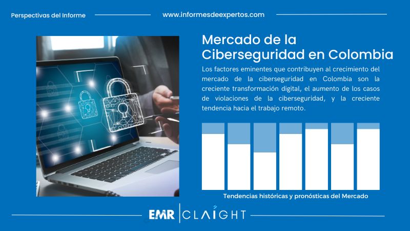 Informe del Mercado de la Ciberseguridad en Colombia