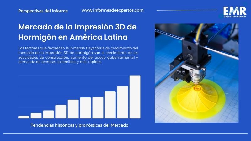 Informe del Mercado de la Impresión 3D de Hormigón en América Latina