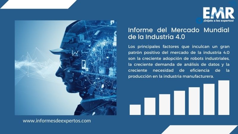 Informe del Mercado de la Industria 4.0