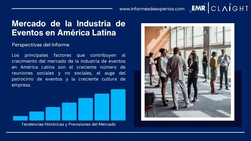 Informe del Mercado de la Industria de Eventos en América Latina