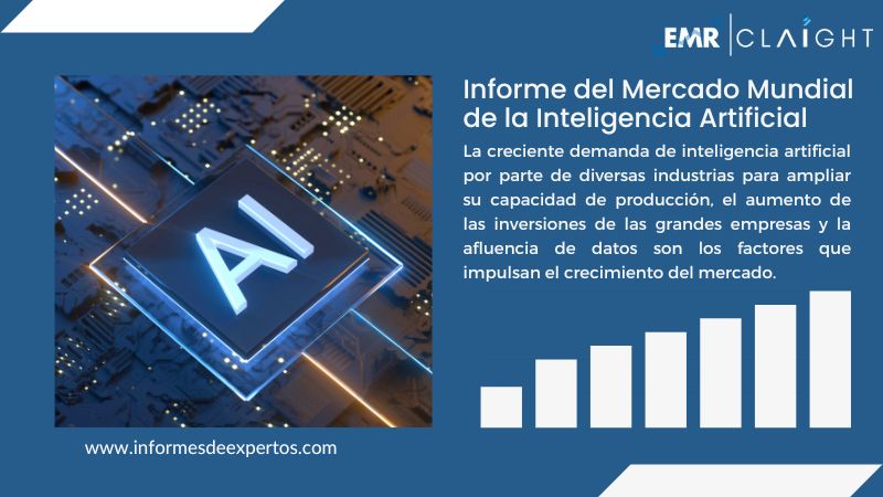 Informe del Mercado de Inteligencia Artificial