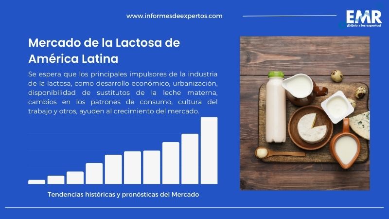 Informe del Mercado de la Lactosa de América Latina