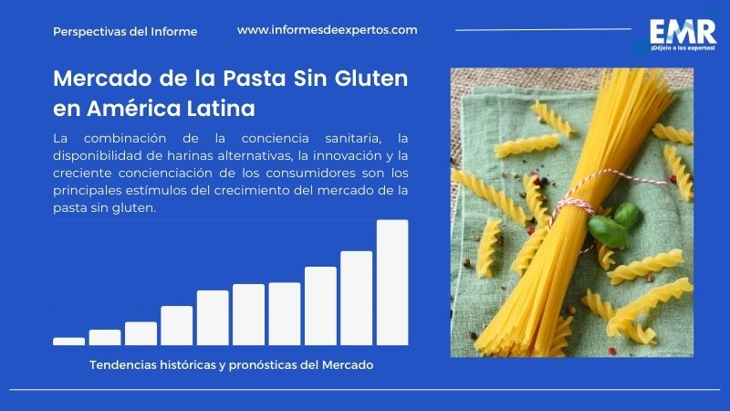 Informe del Mercado de la Pasta Sin Gluten en América Latina