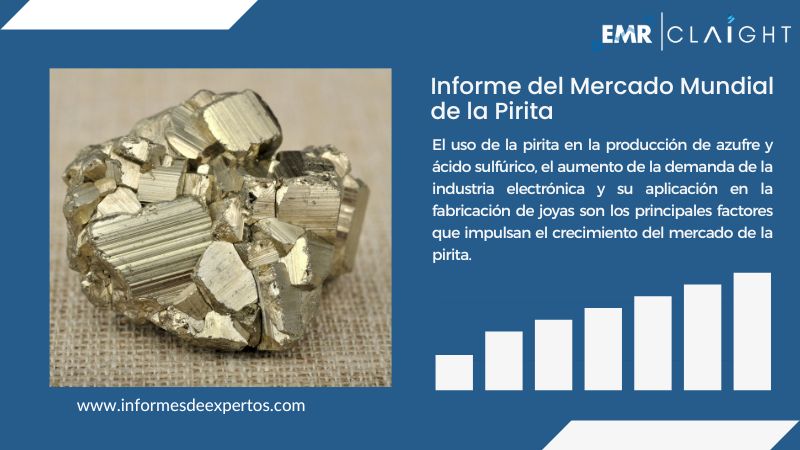 Informe del Mercado de la Pirita