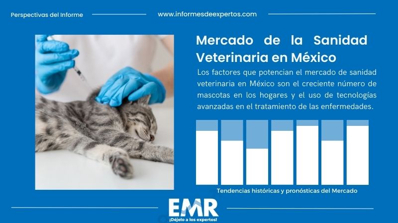 Informe del Mercado de la Sanidad Veterinaria en México