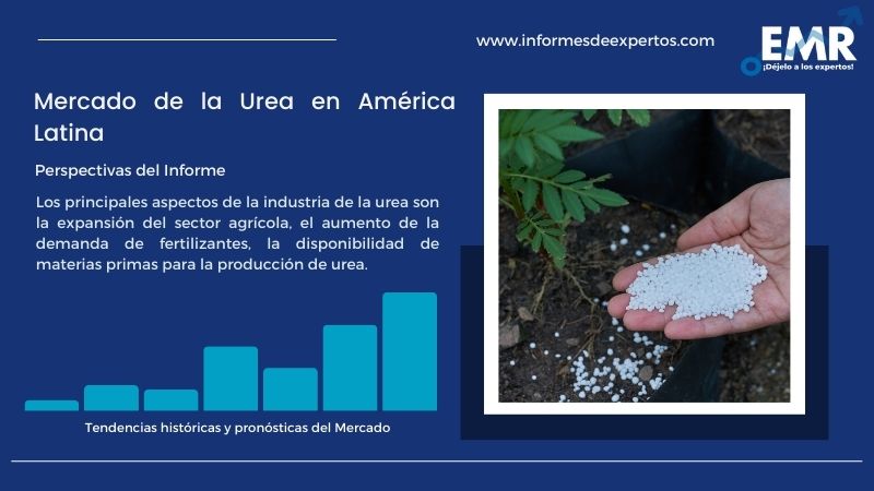 Informe del Mercado de la Urea en América Latina