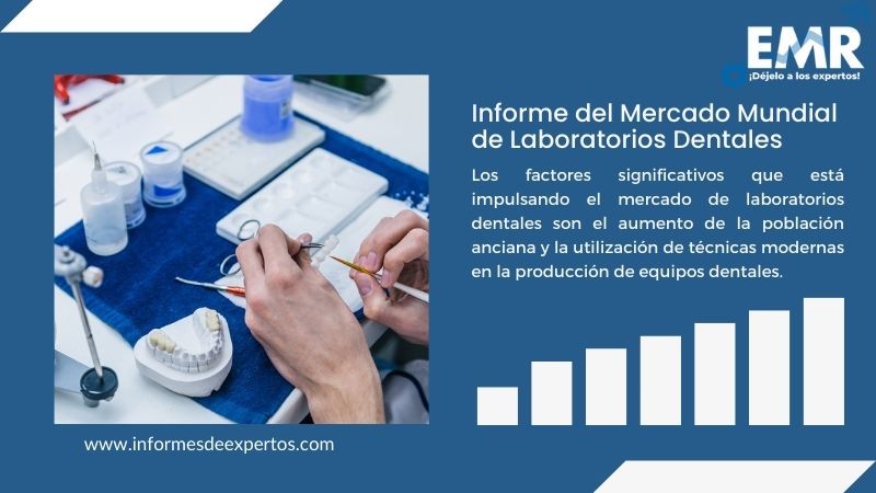 Informe del Mercado de Laboratorios Dentales