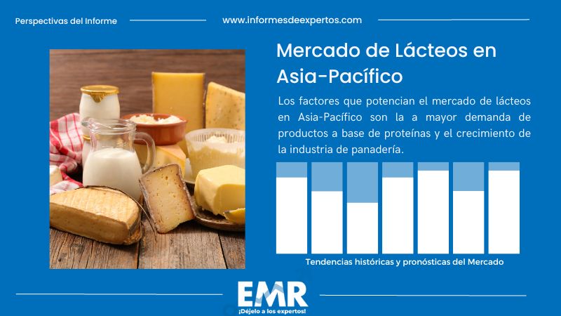 Informe-del-Mercado de Lácteos en Asia-Pacífico