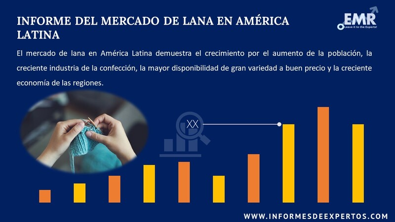 Informe del Mercado de Lana en América Latina