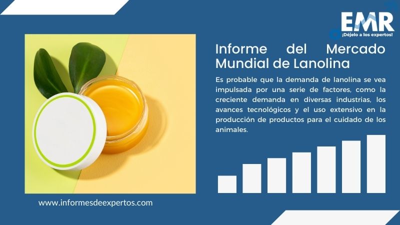 Informe del Mercado de Lanolina