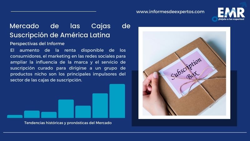 Informe del Mercado de las Cajas de Suscripción de América Latina