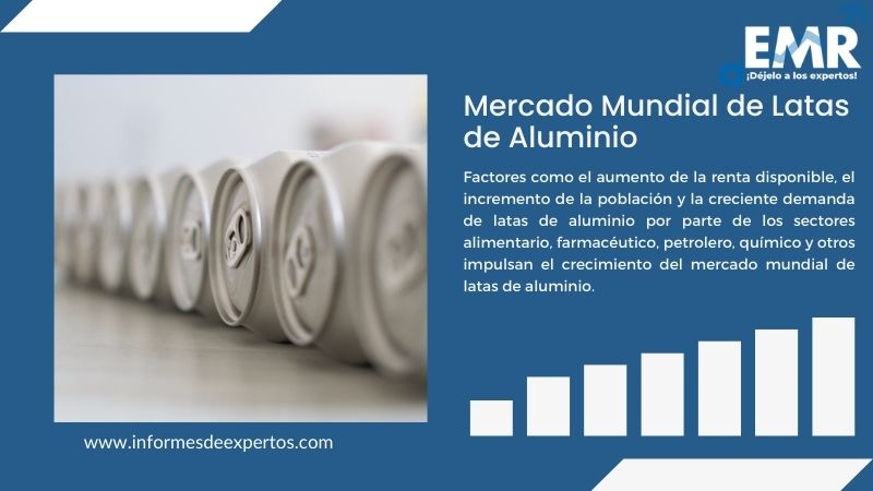 Informe del Mercado de Latas de Aluminio