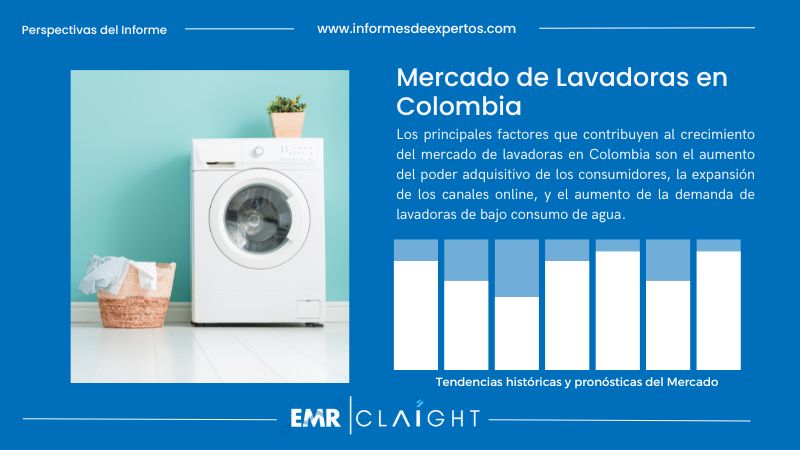 Informe del Mercado de Lavadoras en Colombia