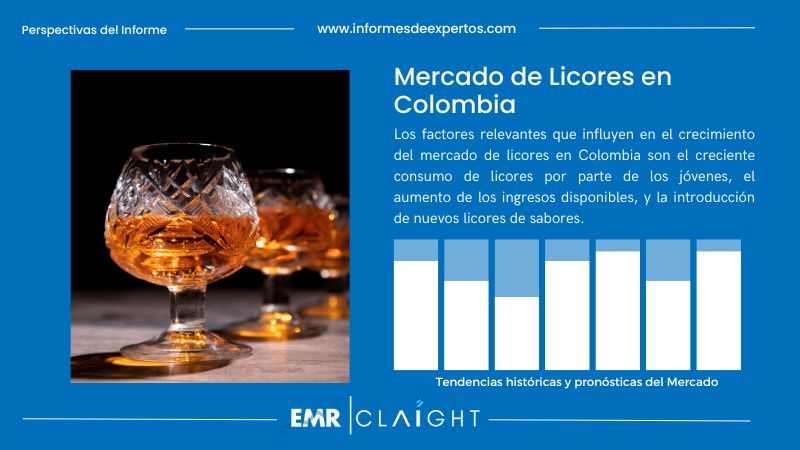 Informe del Mercado de Licores en Colombia