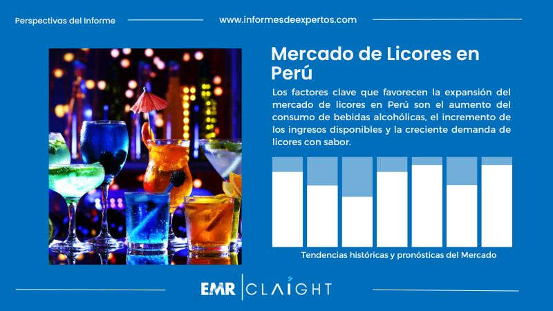 Informe del Mercado de Licores en Perú