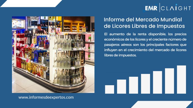 Informe del Mercado de Licores Libres de Impuestos