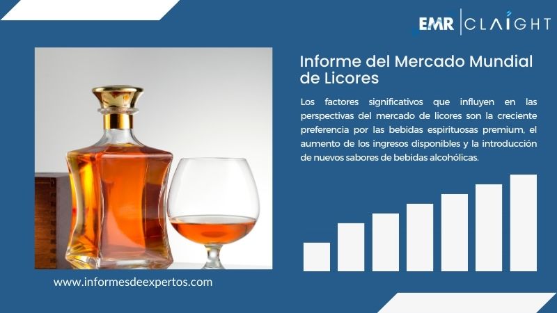 Informe del Mercado de Licores