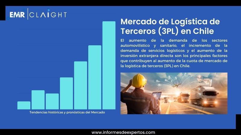 Informe del Mercado de Logística de Terceros (3PL) en Chile