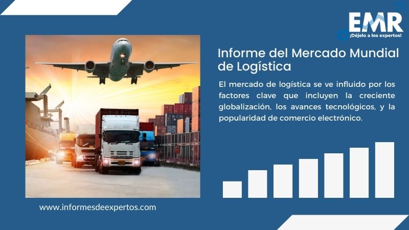 Informe del Mercado de Logística