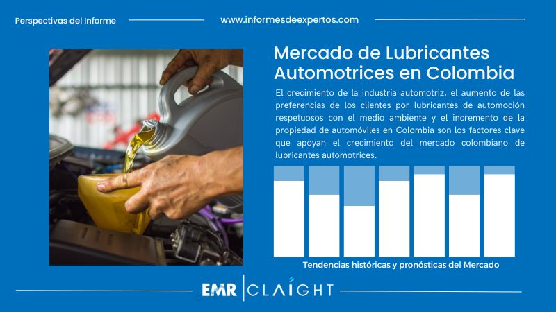 Informe del Mercado de Lubricantes Automotrices en Colombia
