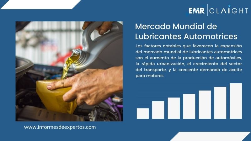 Informe del Mercado de Lubricantes Automotrices